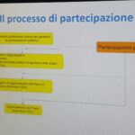 convegno-sulle-acque2