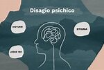 disagio-psichico
