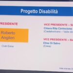 disabilita