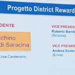 rewards